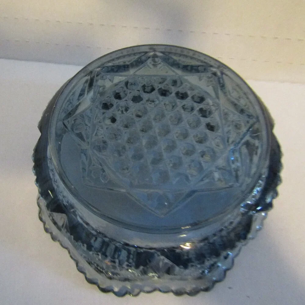 Unbranded candy finish